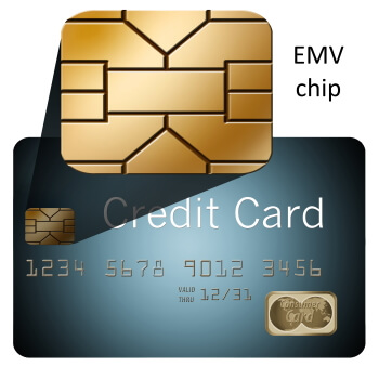 EMV כרטיס אשראי